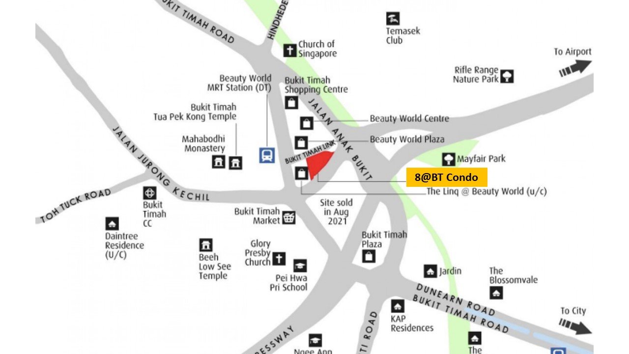 8-AT-BT-Location 8-AT-BT-Location